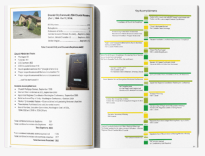 The Event Experiece booklet pic2 (1)